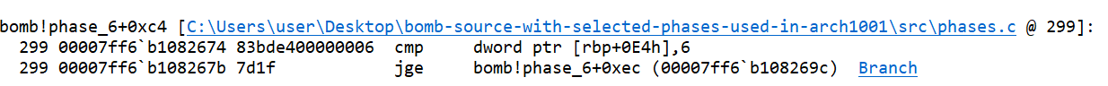 b condition